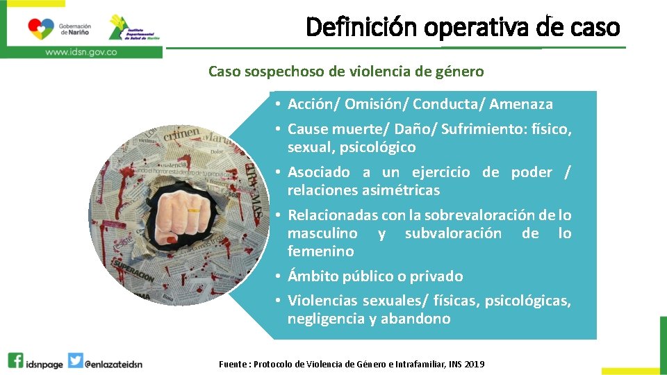 Definición operativa de caso Caso sospechoso de violencia de género • Acción/ Omisión/ Conducta/ Definición operativa de caso Caso sospechoso de violencia de género • Acción/ Omisión/ Conducta/