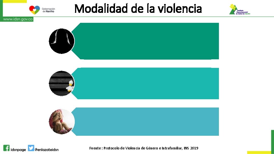 Modalidad de la violencia Violencia psicológica • Acción/ omisión • Degradar/ controlar las acciones, Modalidad de la violencia Violencia psicológica • Acción/ omisión • Degradar/ controlar las acciones,