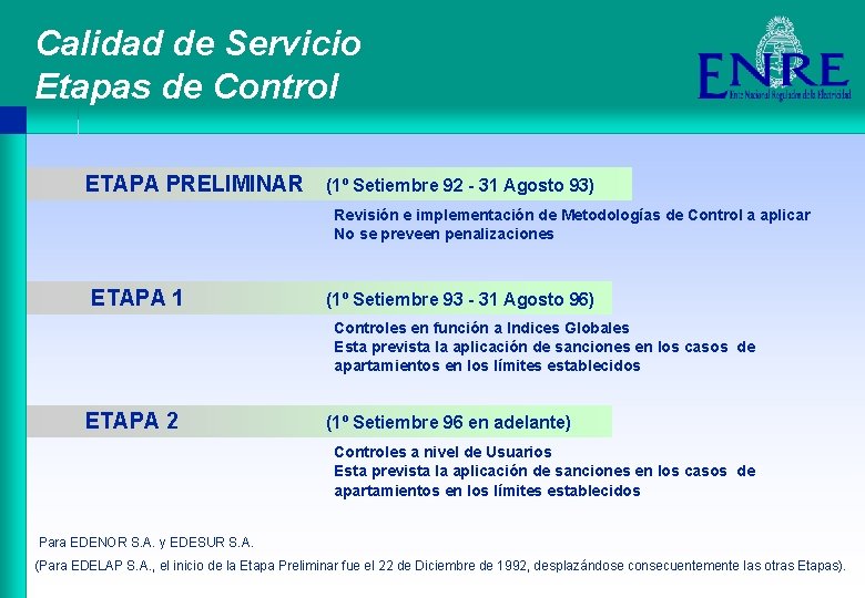 Calidad de Servicio Etapas de Control ETAPA PRELIMINAR (1º Setiembre 92 - 31 Agosto