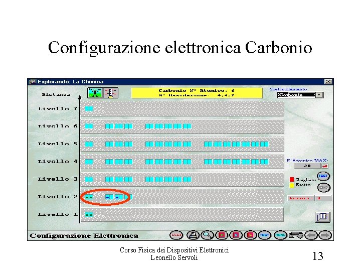 Configurazione elettronica Carbonio Corso Fisica dei Dispositivi Elettronici Leonello Servoli 13 