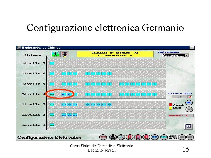 Configurazione elettronica Germanio Corso Fisica dei Dispositivi Elettronici Leonello Servoli 15 