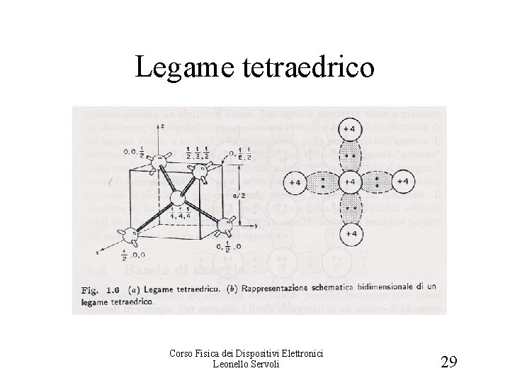 Legame tetraedrico Corso Fisica dei Dispositivi Elettronici Leonello Servoli 29 