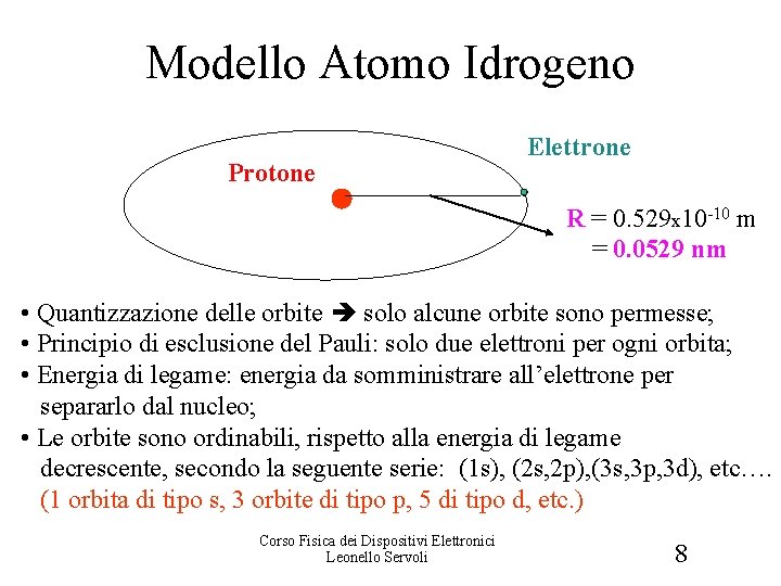 Modello Atomo Idrogeno Protone Elettrone R = 0. 529 x 10 -10 m =