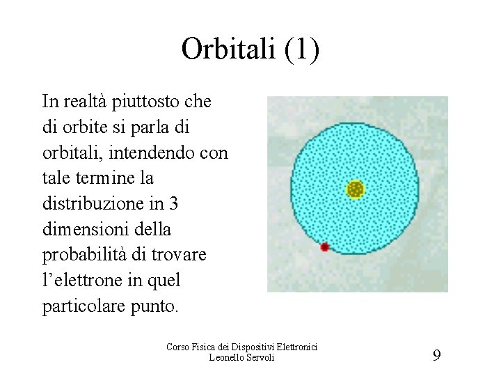 Orbitali (1) In realtà piuttosto che di orbite si parla di orbitali, intendendo con