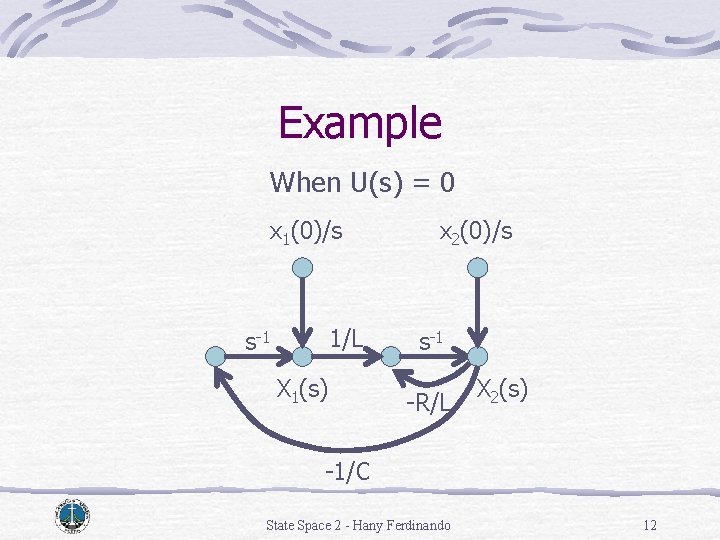Example When U(s) = 0 x 1(0)/s 1/L s-1 X 1(s) x 2(0)/s s-1 Example When U(s) = 0 x 1(0)/s 1/L s-1 X 1(s) x 2(0)/s s-1