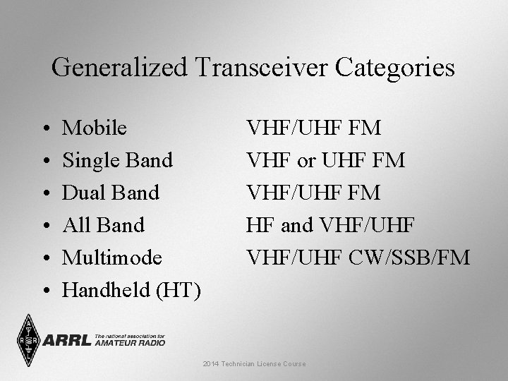 Generalized Transceiver Categories • • • Mobile Single Band Dual Band All Band Multimode