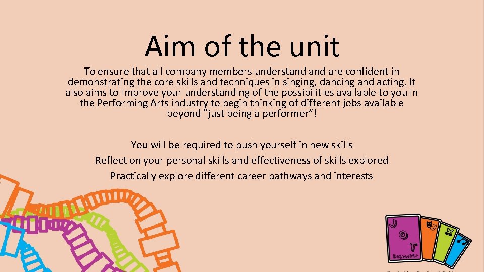 Aim of the unit To ensure that all company members understand are confident in Aim of the unit To ensure that all company members understand are confident in
