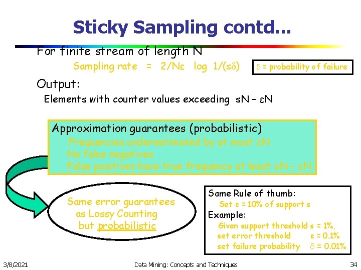 Sticky Sampling contd. . . For finite stream of length N Sampling rate = Sticky Sampling contd. . . For finite stream of length N Sampling rate =