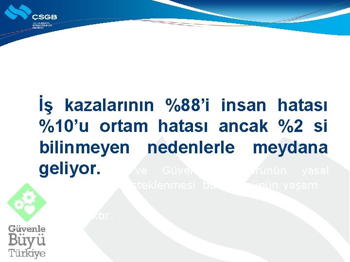 İş kazalarının %88’i insan hatası %10’u ortam hatası ancak %2 si bilinmeyen nedenlerle meydana