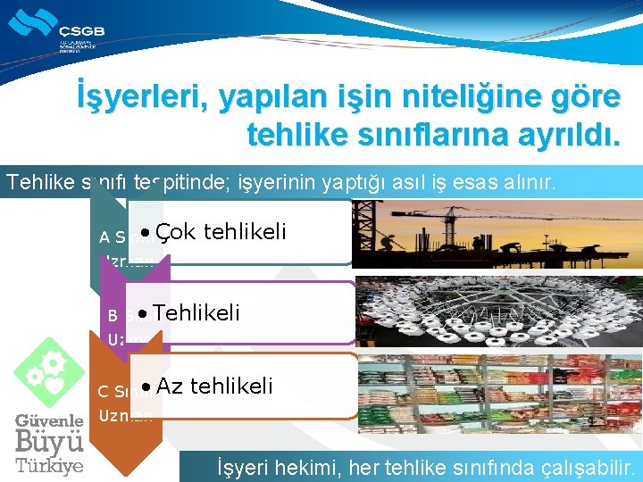 İşyerleri, yapılan işin niteliğine göre tehlike sınıflarına ayrıldı. Tehlike sınıfı tespitinde; işyerinin yaptığı asıl