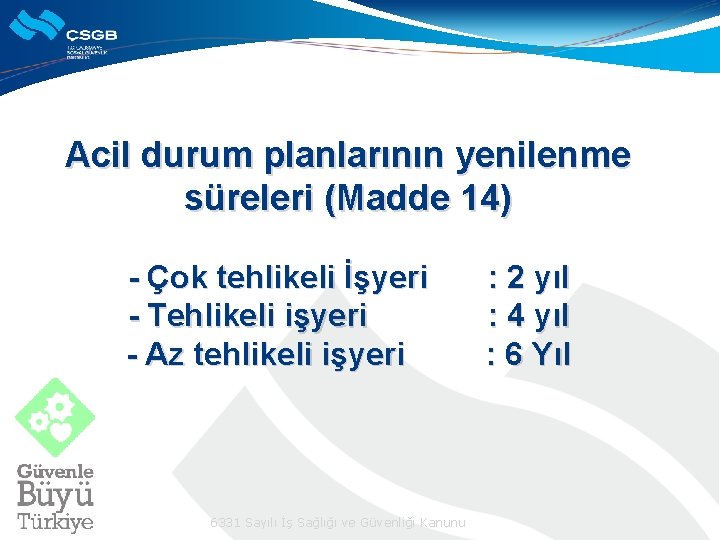 Acil durum planlarının yenilenme süreleri (Madde 14) - Çok tehlikeli İşyeri - Tehlikeli işyeri