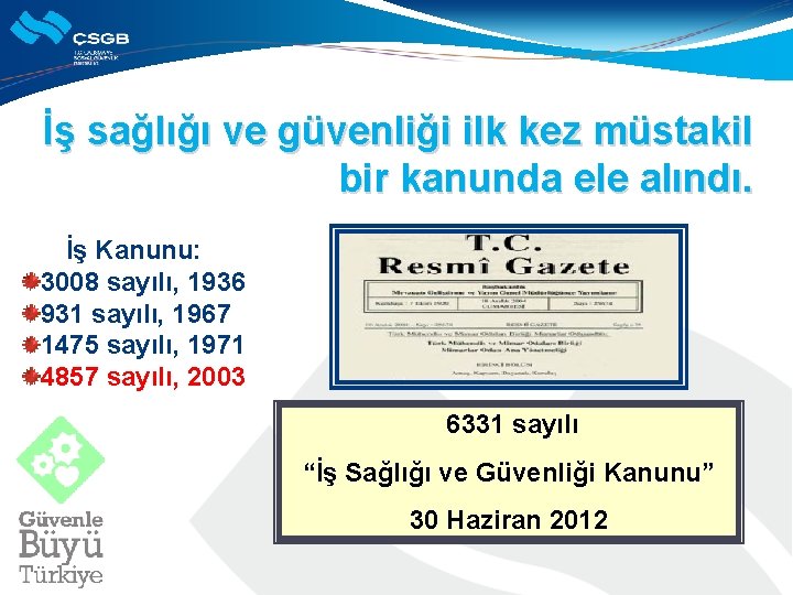 İş sağlığı ve güvenliği ilk kez müstakil bir kanunda ele alındı. İş Kanunu: 3008