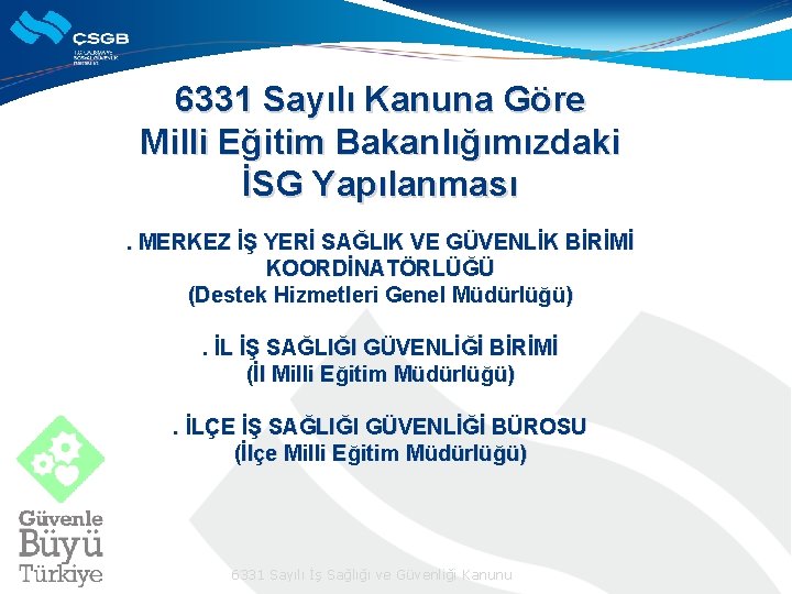 6331 Sayılı Kanuna Göre Milli Eğitim Bakanlığımızdaki İSG Yapılanması. MERKEZ İŞ YERİ SAĞLIK VE