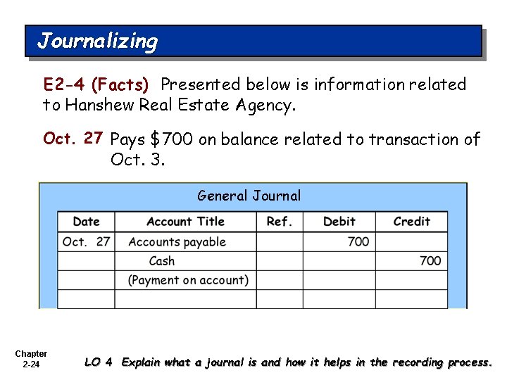 Journalizing E 2 -4 (Facts) Presented below is information related to Hanshew Real Estate