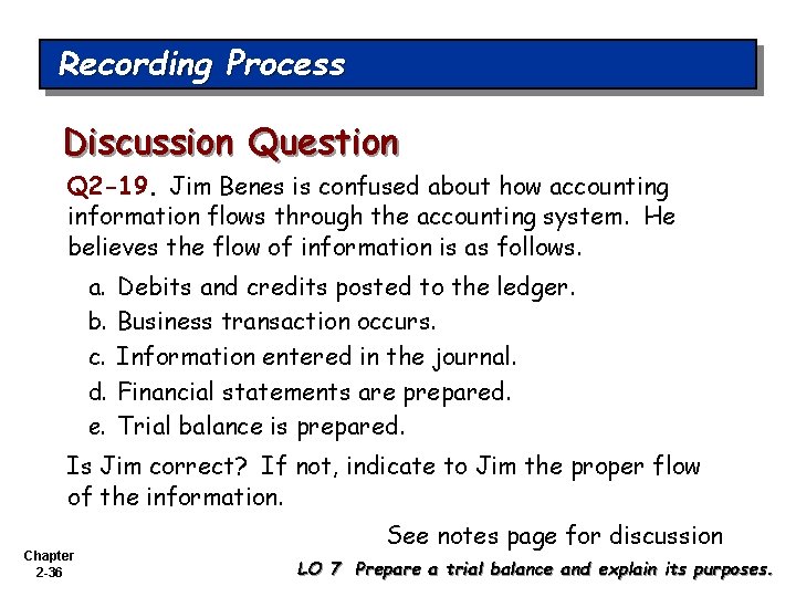 Recording Process Discussion Question Q 2 -19. Jim Benes is confused about how accounting