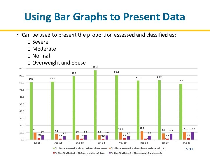 Using Bar Graphs to Present Data • Can be used to present the proportion