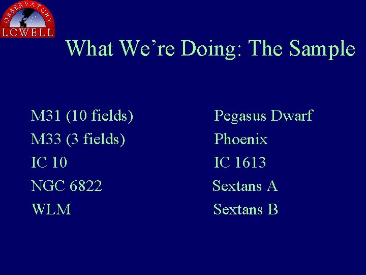 What We’re Doing: The Sample M 31 (10 fields) M 33 (3 fields) IC