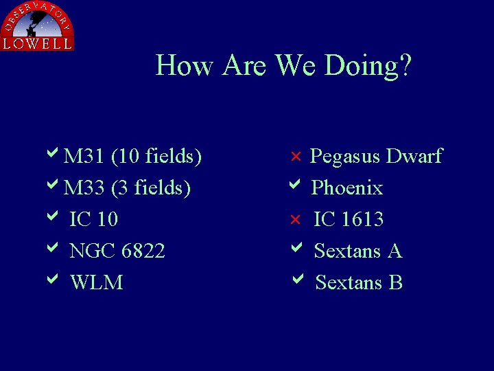How Are We Doing? M 31 (10 fields) M 33 (3 fields) IC 10