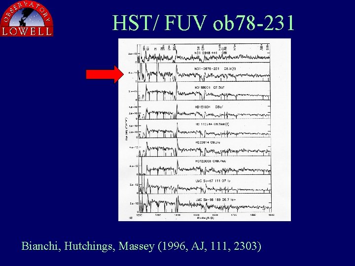 HST/ FUV ob 78 -231 Bianchi, Hutchings, Massey (1996, AJ, 111, 2303) 
