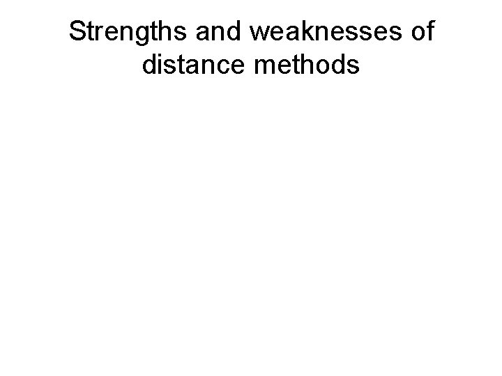 Strengths and weaknesses of distance methods 