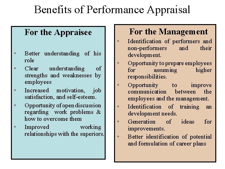 Benefits of Performance Appraisal For the Management For the Appraisee s s s Better Benefits of Performance Appraisal For the Management For the Appraisee s s s Better