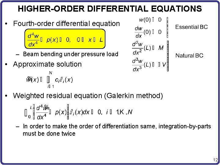 HIGHER-ORDER DIFFERENTIAL EQUATIONS • Fourth-order differential equation – Beam bending under pressure load •