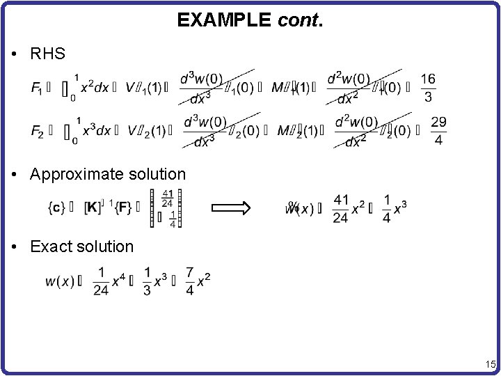 EXAMPLE cont. • RHS • Approximate solution • Exact solution 15 