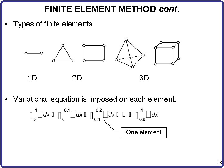 FINITE ELEMENT METHOD cont. • Types of finite elements 1 D 2 D 3