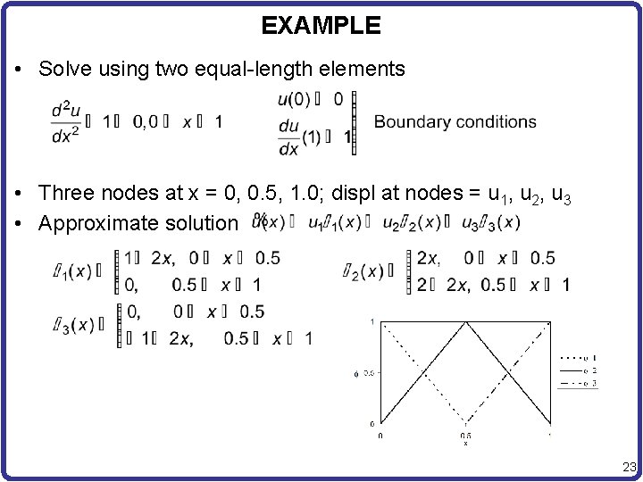 EXAMPLE • Solve using two equal-length elements • Three nodes at x = 0,