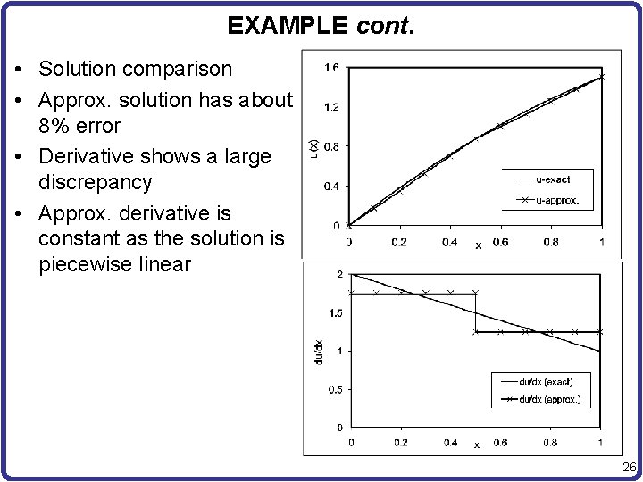 EXAMPLE cont. • Solution comparison • Approx. solution has about 8% error • Derivative
