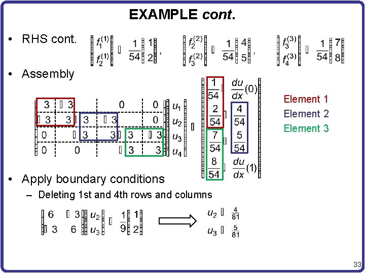 EXAMPLE cont. • RHS cont. • Assembly Element 1 Element 2 Element 3 •