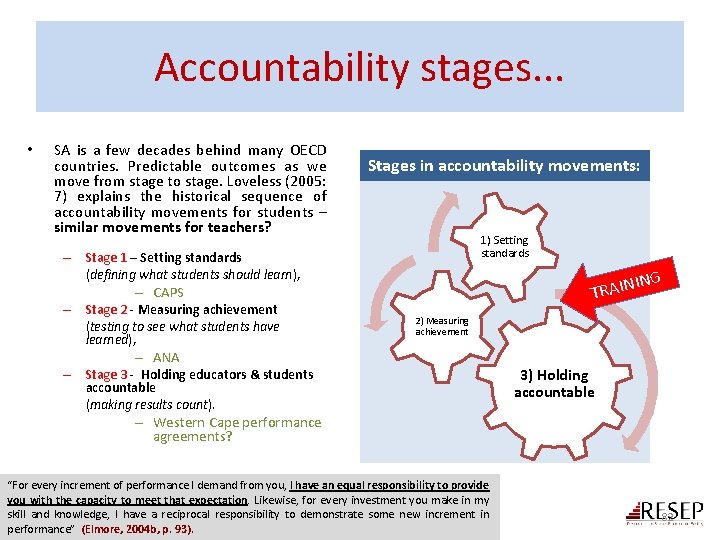 Accountability stages. . . • SA is a few decades behind many OECD countries.