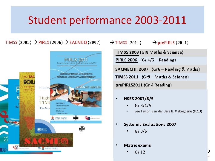 Student performance 2003 -2011 TIMSS (2003) PIRLS (2006) SACMEQ (2007) TIMSS (2011) pre. PIRLS