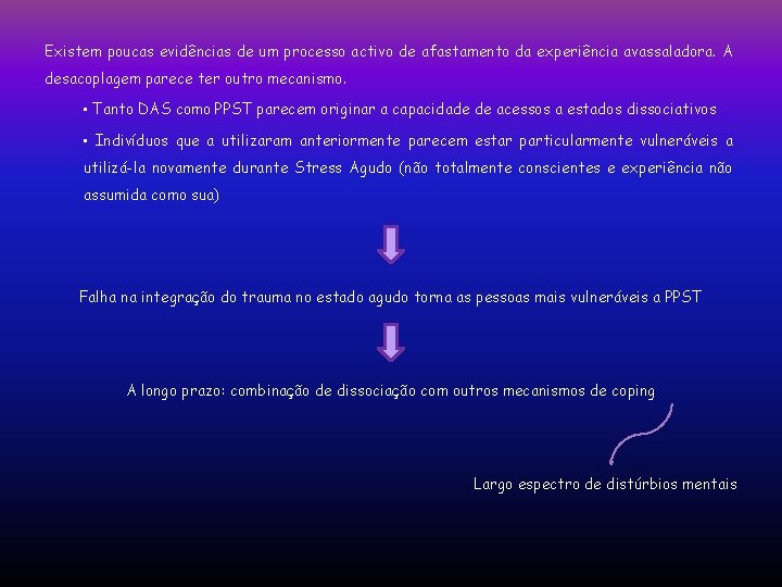 Existem poucas evidências de um processo activo de afastamento da experiência avassaladora. A desacoplagem Existem poucas evidências de um processo activo de afastamento da experiência avassaladora. A desacoplagem