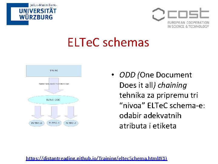 ELTe. C schemas • ODD (One Document Does it all) chaining tehnika za pripremu