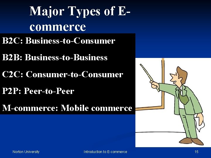 Major Types of Ecommerce B 2 C: Business-to-Consumer B 2 B: Business-to-Business C 2