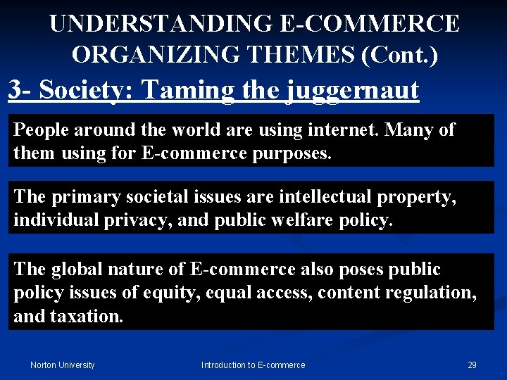 UNDERSTANDING E-COMMERCE ORGANIZING THEMES (Cont. ) 3 - Society: Taming the juggernaut People around