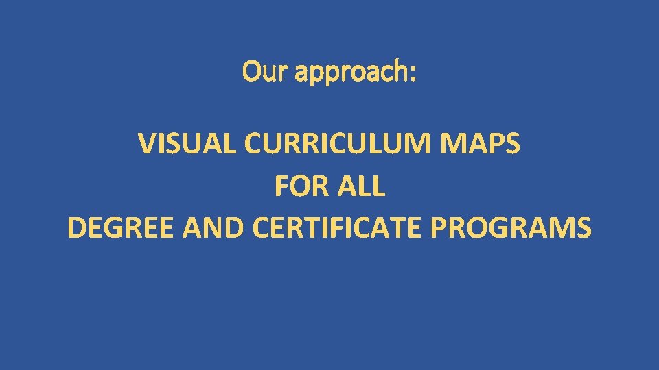 Our approach: VISUAL CURRICULUM MAPS FOR ALL DEGREE AND CERTIFICATE PROGRAMS 