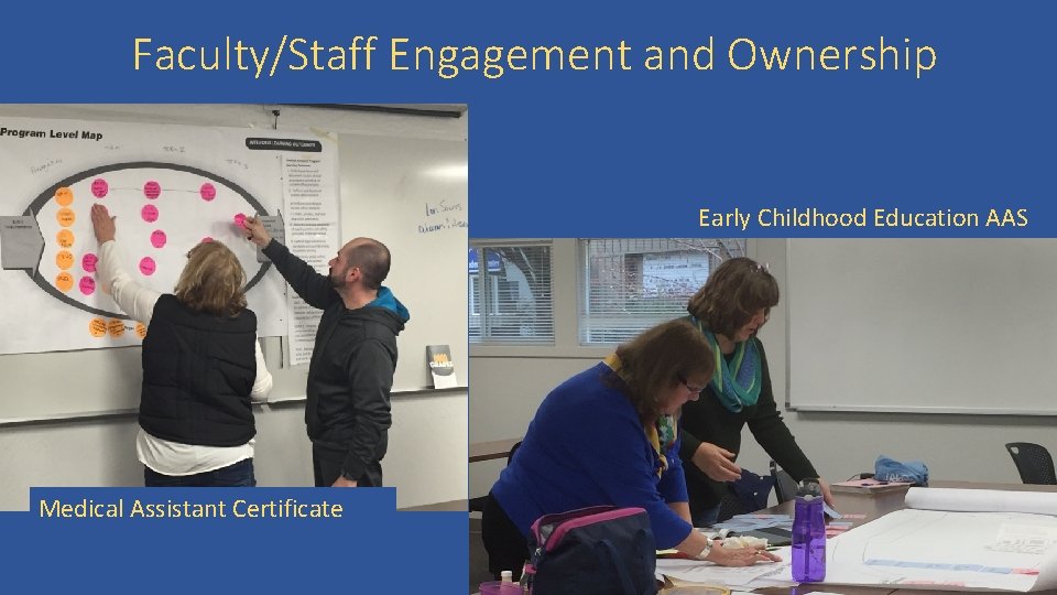 Faculty/Staff Engagement and Ownership Early Childhood Education AAS Medical Assistant Certificate 