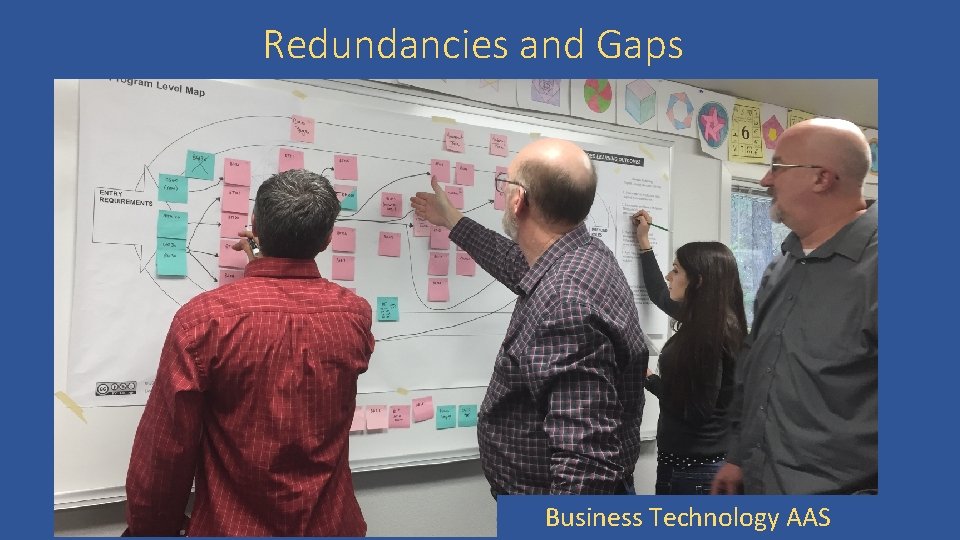 Redundancies and Gaps Business Technology AAS 