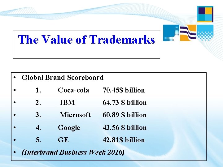 The Value of Trademarks • Global Brand Scoreboard • 1. Coca-cola 70. 45$ billion The Value of Trademarks • Global Brand Scoreboard • 1. Coca-cola 70. 45$ billion
