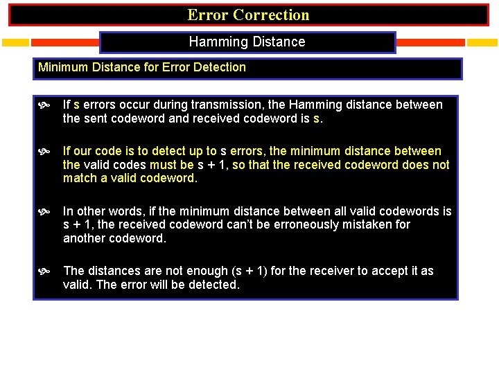 Error Correction Hamming Distance Minimum Distance for Error Detection If s errors occur during