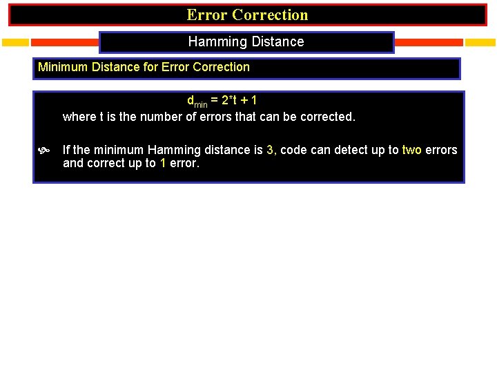 Error Correction Hamming Distance Minimum Distance for Error Correction dmin = 2*t + 1