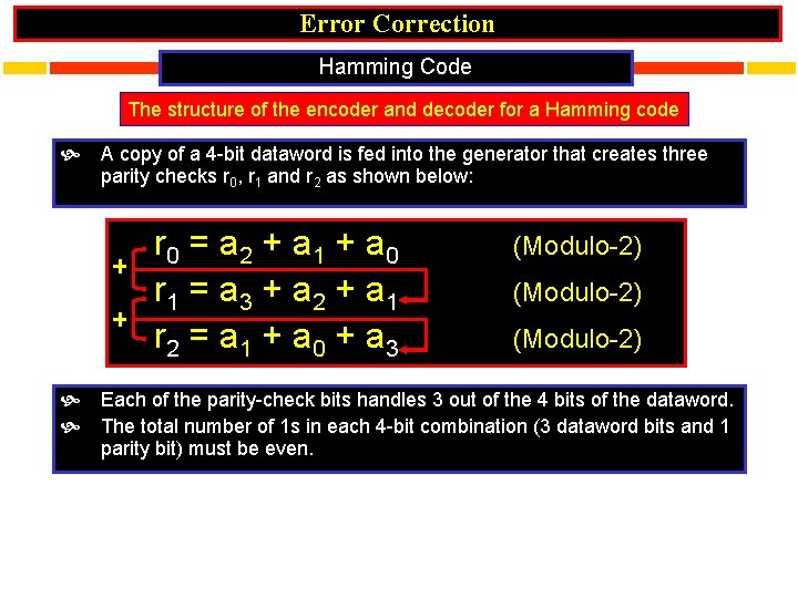 Error Correction Hamming Code The structure of the encoder and decoder for a Hamming