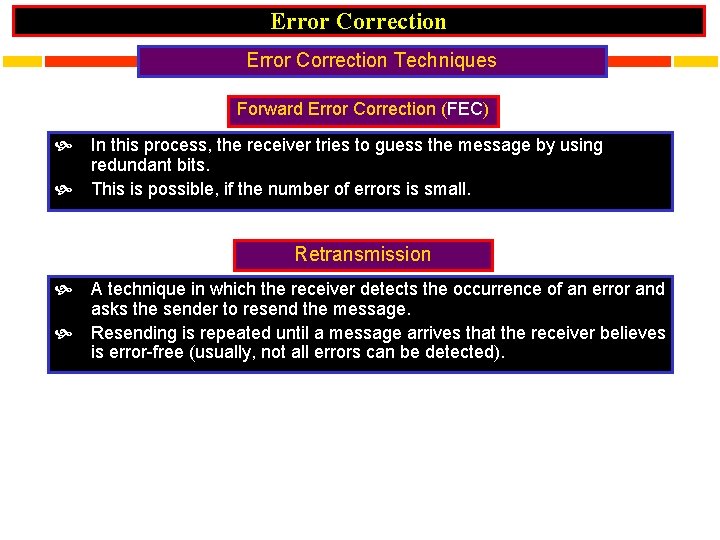 Error Correction Techniques Forward Error Correction (FEC) In this process, the receiver tries to