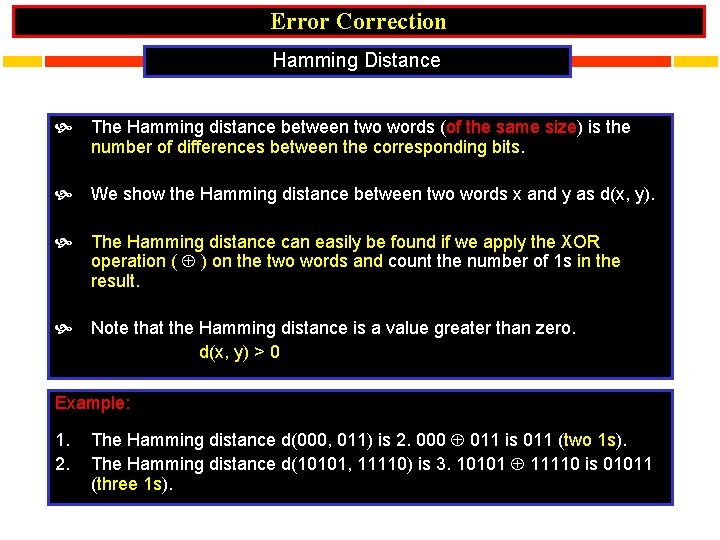 Error Correction Hamming Distance The Hamming distance between two words (of the same size)