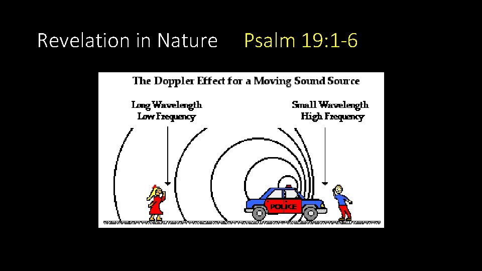 Revelation in Nature Psalm 19: 1 -6 