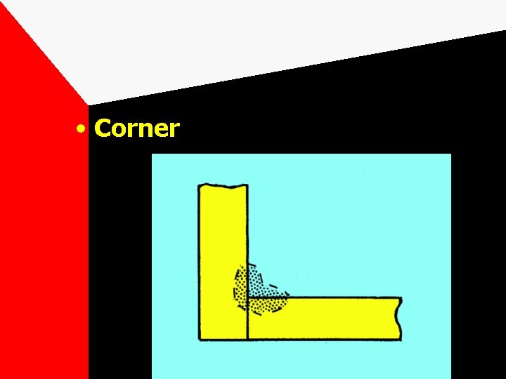 • Corner • Corner