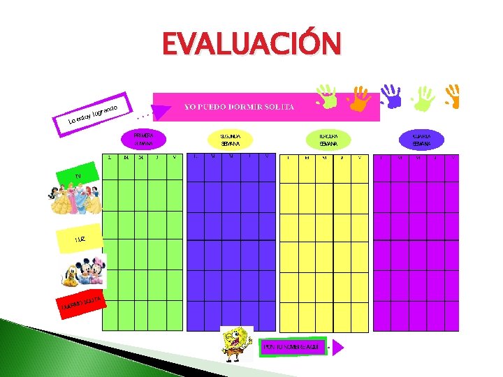 EVALUACIÓN 