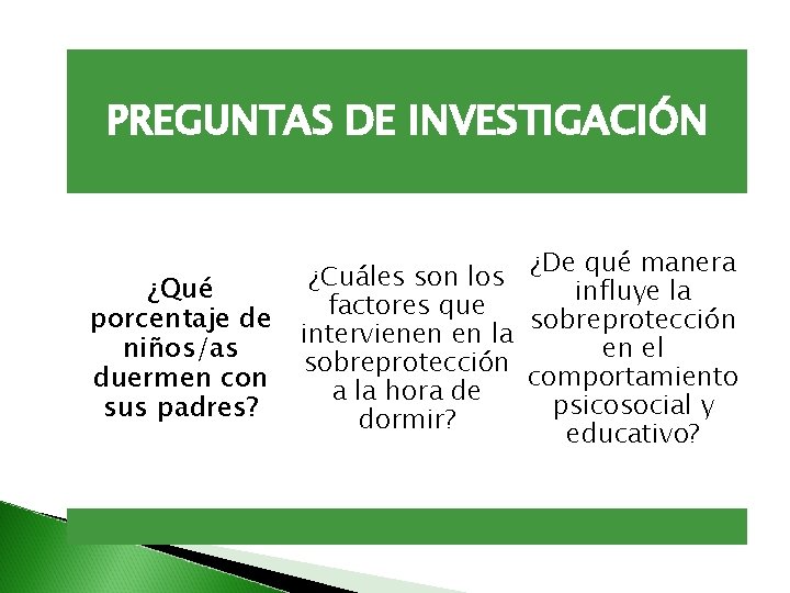 PREGUNTAS DE INVESTIGACIÓN ¿Qué porcentaje de niños/as duermen con sus padres? ¿De qué manera